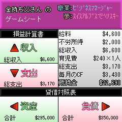 財務諸表画面｜キャッシュフロー101