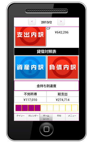 スマートフォン版家計簿　ゲームシートイメージ